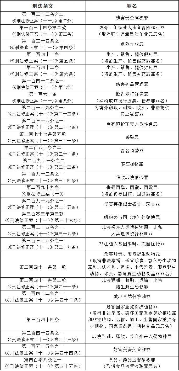 揭批:2025新澳门免费精准大全,请全面2释义、解释与落实